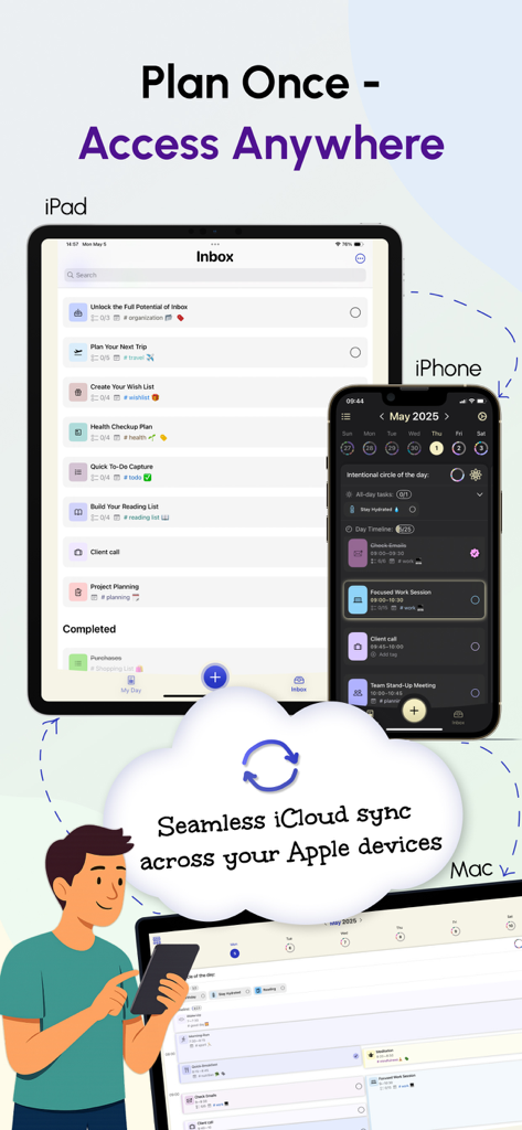 Simplified AI Daily Planner interface showing seamless iCloud sync across iPhone iPad and Mac devices