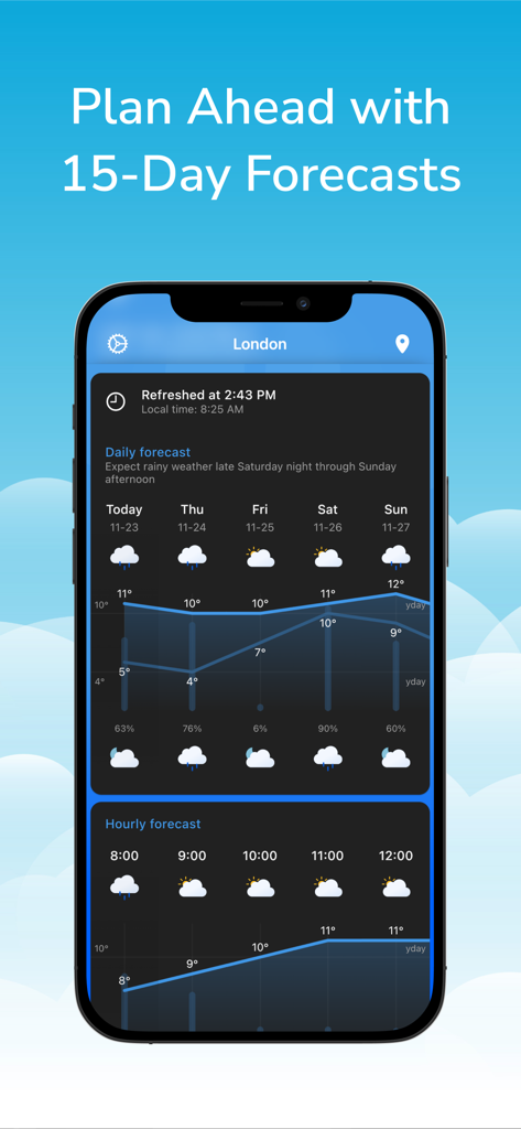 Weather Radar: Forecast Live - Mobile app screen showing a 15-day daily and hourly weather forecast for London