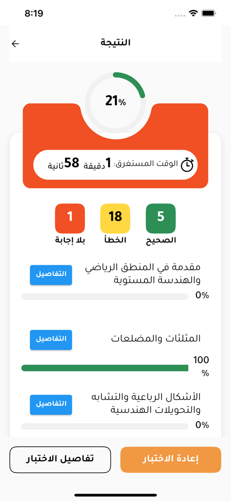 Results screen of the Dar Al Harf app showing a twenty one percent score with a breakdown of correct and incorrect answers for a Saudi educational exam