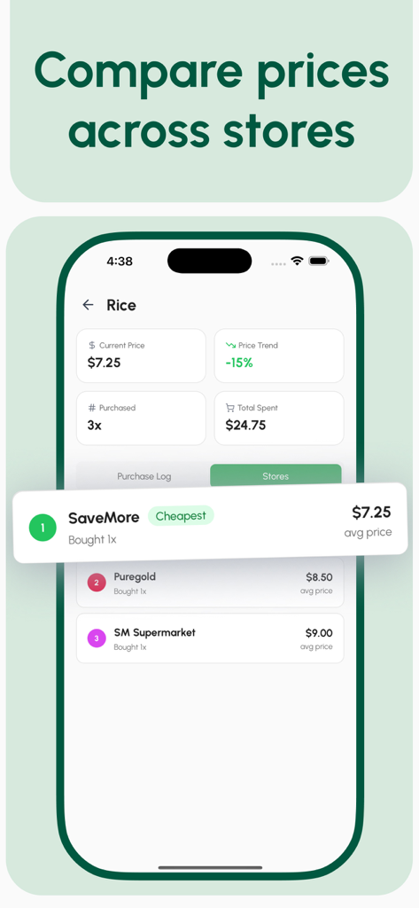GroceryBudget app interface showing price comparison for rice across multiple stores with price trends and the cheapest option highlighted