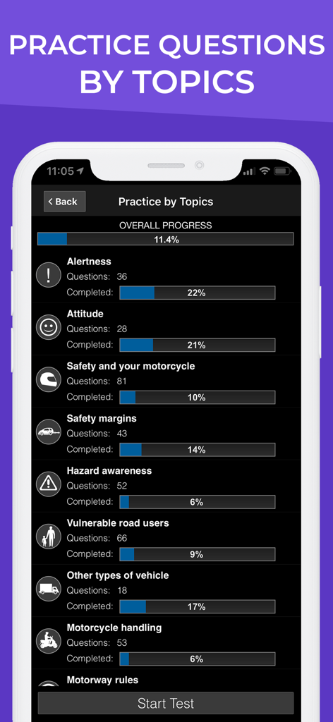 Motorcycle Theory Test UK - A mobile app screen showing motorcycle theory test practice questions organized by topics such as alertness and hazard awareness with progress tracking bars.