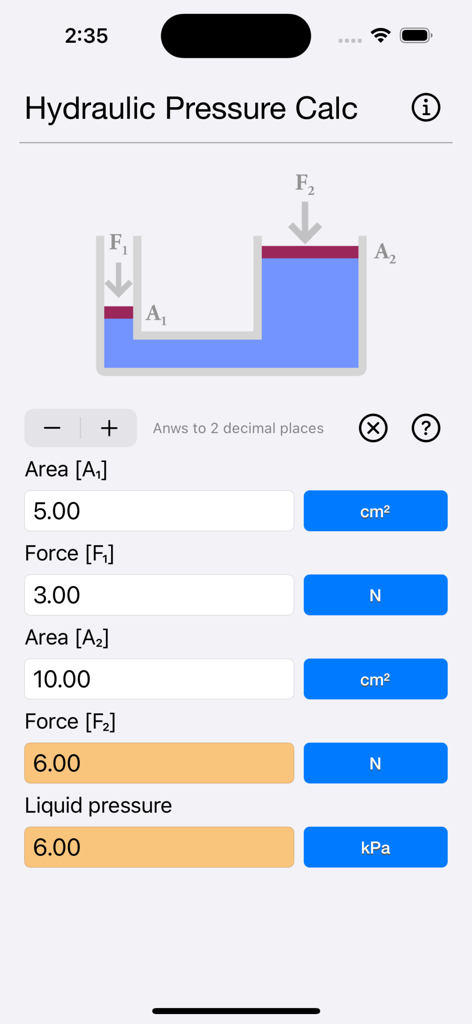 Hydraulic Pressure Calculator - Hydraulic Pressure Calculator app interface with Pascals Law diagram and input fields for force and area.