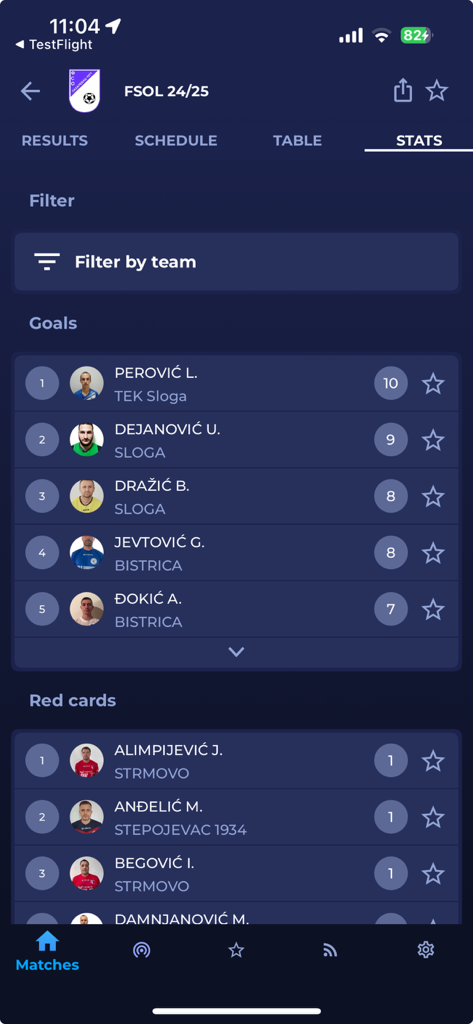 Leaderboard of top goal scorers and red cards in the FSS Live app