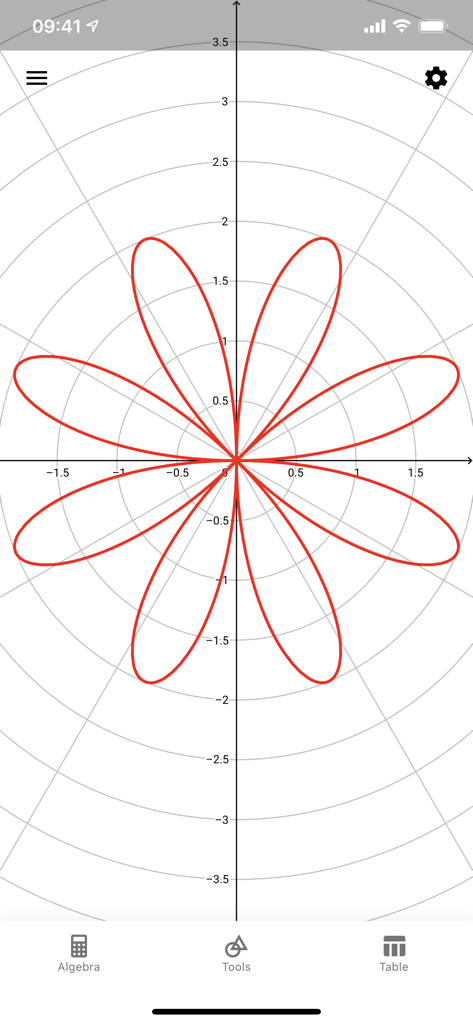 GeoGebra app interface showing a red rose curve on a polar coordinate grid.