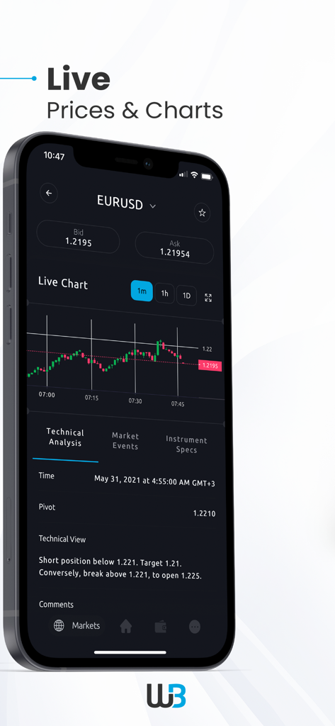 Windsor Brokers - Windsor Brokers mobile app interface showing live prices and technical analysis for EURUSD