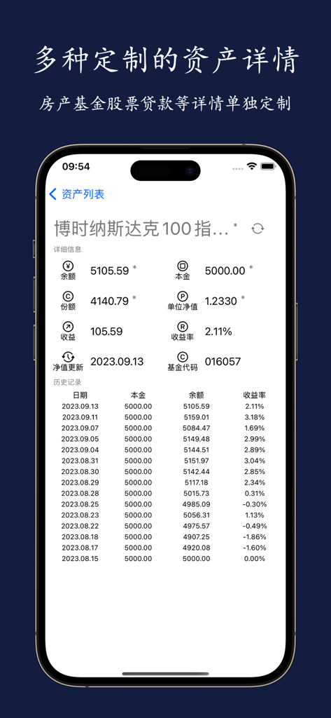 财务小助 - ファイナンシャルアシスタントアプリの詳細な投資資産追跡画面。ファンドのパフォーマンス指標と履歴収益率を表示。