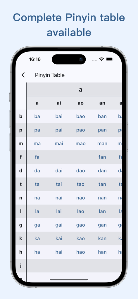 PinHSK - Pinyin & HSK Vocab - Vollständige Pinyin-Aussprachetabellen-Oberfläche in der PinHSK-Mobil-App zum Erlernen von Mandarin-Chinesisch