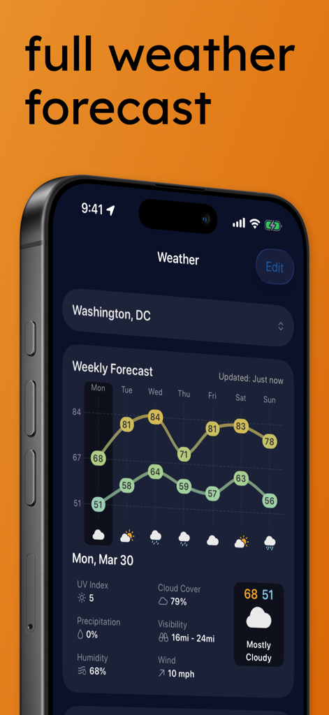 Daylight Goals Sunlight Timer - Weekly weather forecast and UV index screen in the Daylight Goals Sunlight Timer app
