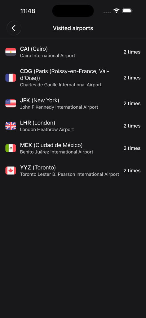 Mapped Out - Travel map - Mapped Outアプリの、訪問した国際空港のリスト。空港名と訪問頻度が表示されます。