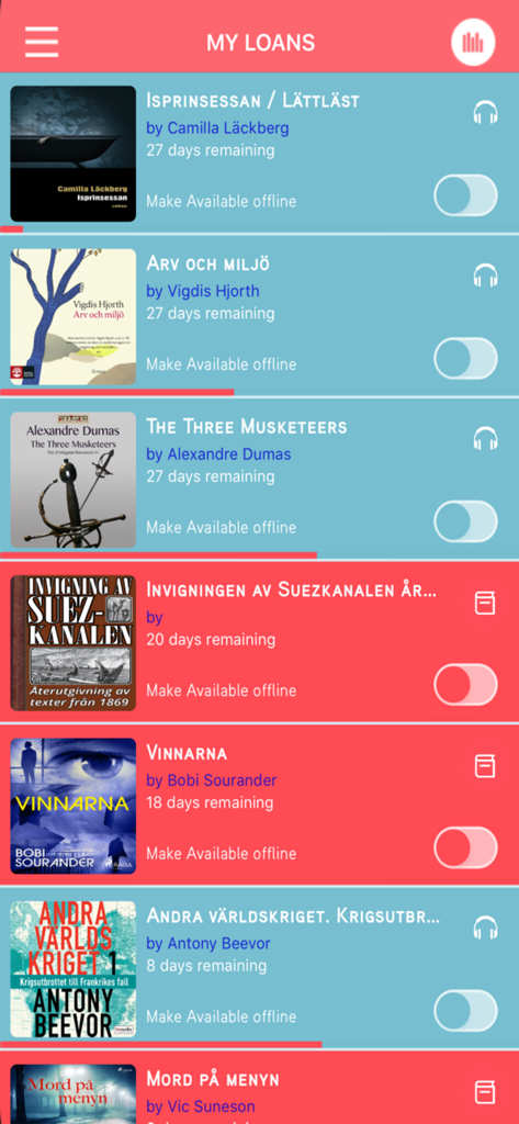 Biblio Library app screen displaying a list of borrowed ebooks and audiobooks with options to make them available offline