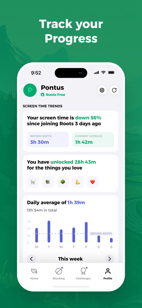 Roots: Screen Time Control - Roots app profile page showing screen time reduction trends and daily usage analytics