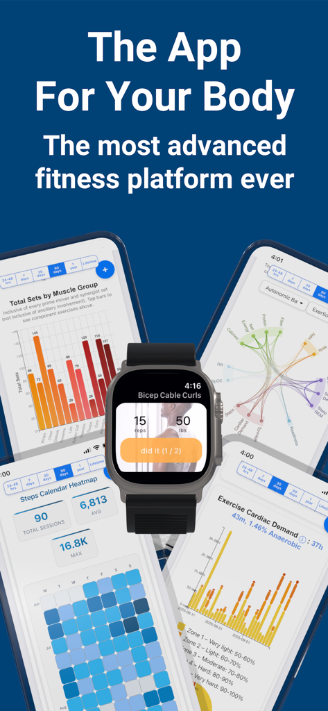 Painel da plataforma BodBot AI fitness mostrando rastreamento de treino no Apple Watch e gráficos de dados de saúde nas telas do iPhone.