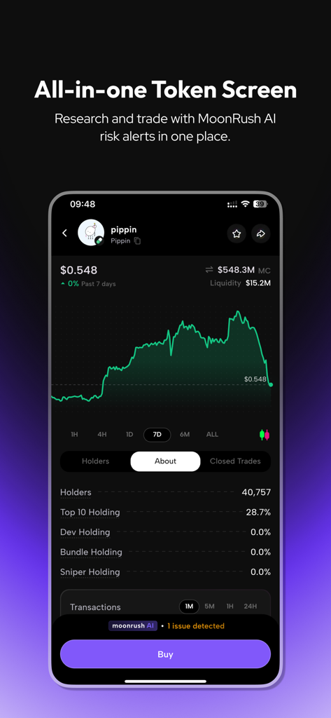 MoonRush: Social Trading - Interface of MoonRush app showing a detailed token analysis screen with price charts and AI risk alerts
