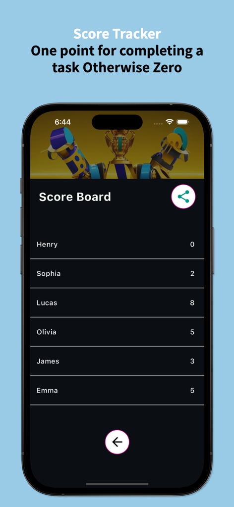 Truth or Dare - Spin Bottle - Score board screen in the Truth or Dare app showing player names and their accumulated points