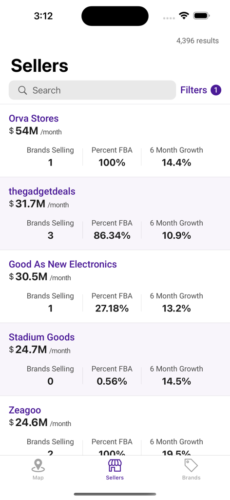 SmartScout - SmartScout app dashboard displaying a list of Amazon sellers with monthly revenue and growth statistics