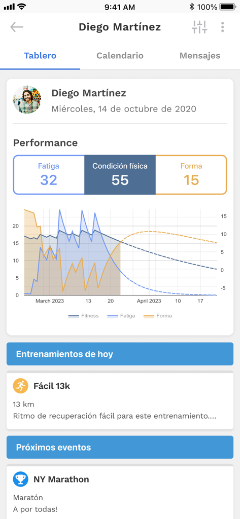 TrainerPlan athlete dashboard showing performance metrics graph and upcoming marathon training schedule