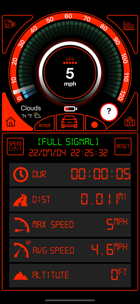 Speedometr - High contrast digital speedometer dashboard showing current speed, distance, and trip statistics on a black background
