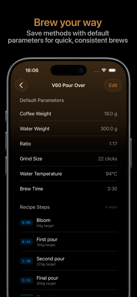 Detailed coffee brew recipe and parameters for V60 pour over in the Beanstats app.
