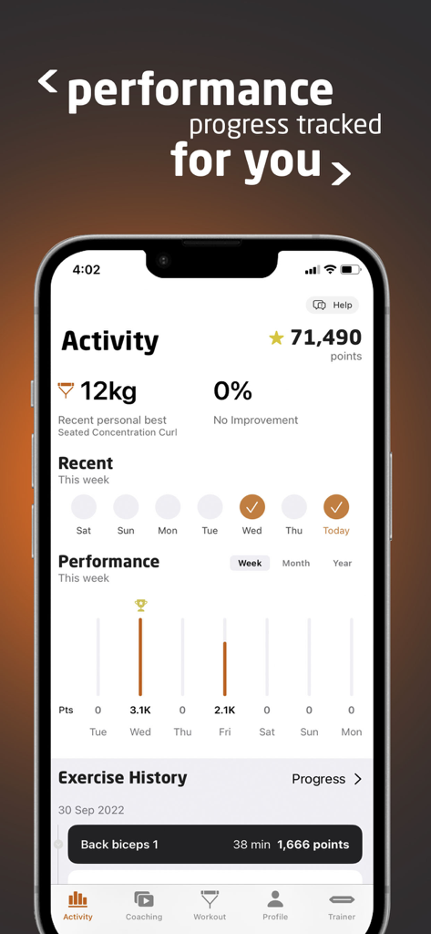 Vitruvian App Aktivitätsbildschirm mit Fitnessleistungsdaten und Trainingshistorie