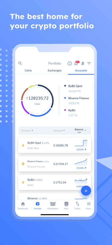 Cornix app interface showing a cryptocurrency portfolio with total balance and account details.