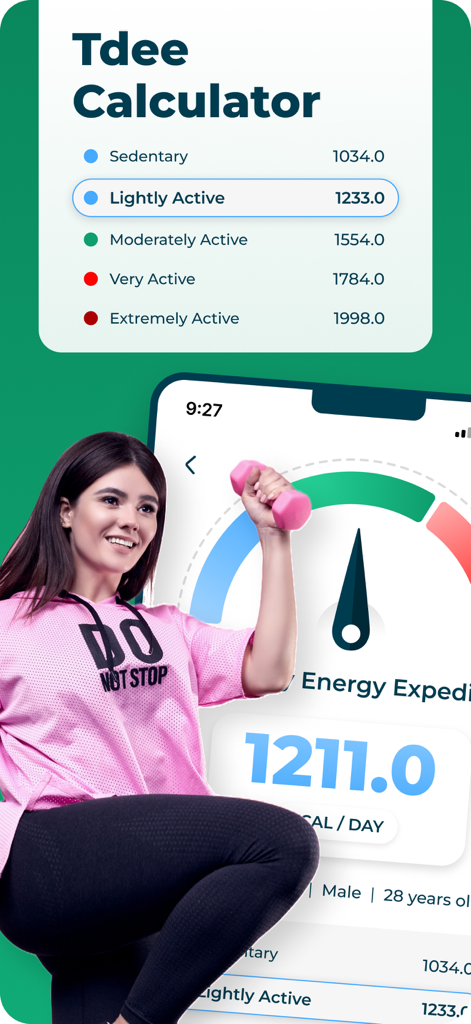 BMI, BMR & Body Fat Calculator - TDEE calculator display showing calorie estimates for various activity levels and a daily energy expenditure gauge.