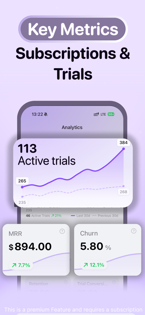 NewSub: App Developer Alerts - NewSub app dashboard showing subscription metrics including active trials, MRR, and churn rate for iOS developers.