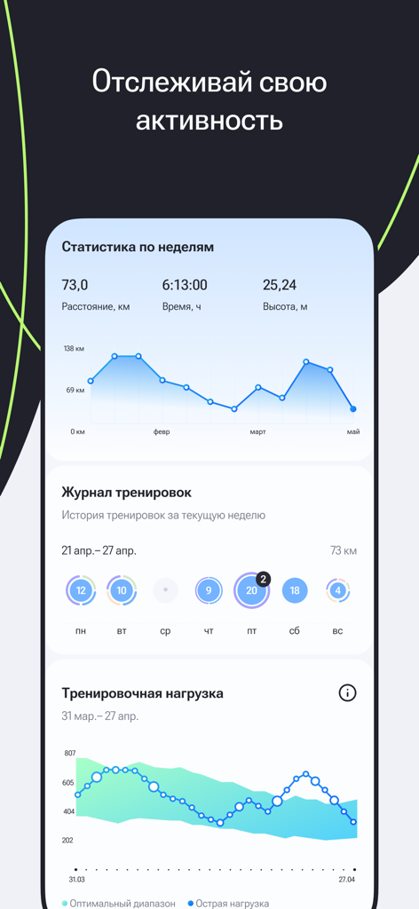 Pantalla detallada de seguimiento de actividad de la aplicación Moneyrun que muestra gráficos semanales de distancia, tiempo y carga de entrenamiento