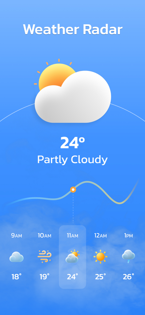 Weather AI app interface showing a temperature of 24 degrees and hourly forecast
