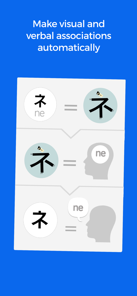 日本語カタカナ学習のための視覚的および言語的連想図