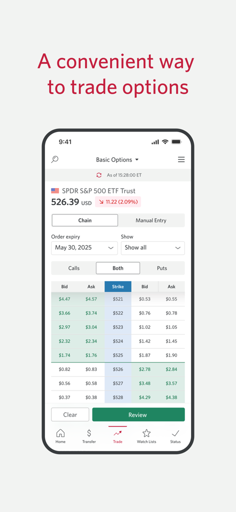 CIBC Mobile Wealth - Interface de l'application CIBC Mobile Wealth montrant la négociation d'options pour le fonds négocié en bourse SPDR S&P 500 Trust.