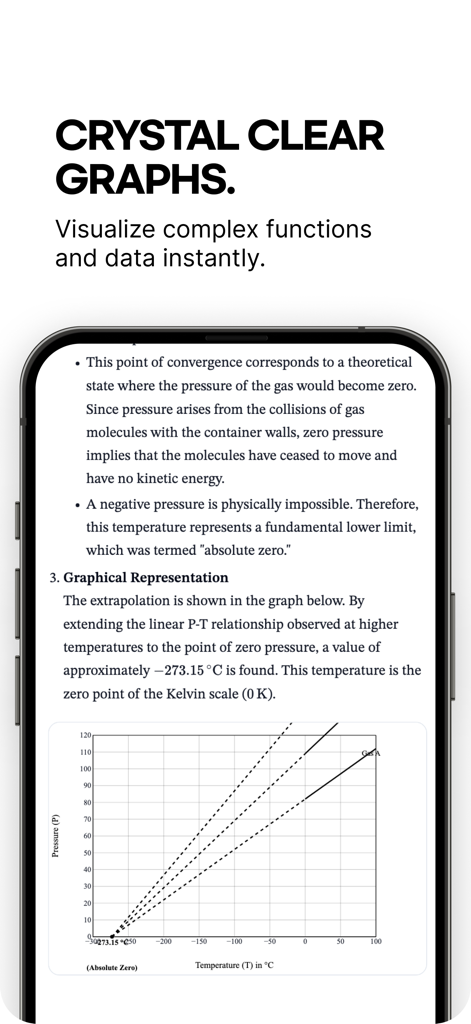 GPAI: AI Homework Solver - A clear physics graph for absolute zero and scientific explanation generated by the GPAI AI Homework Solver app.