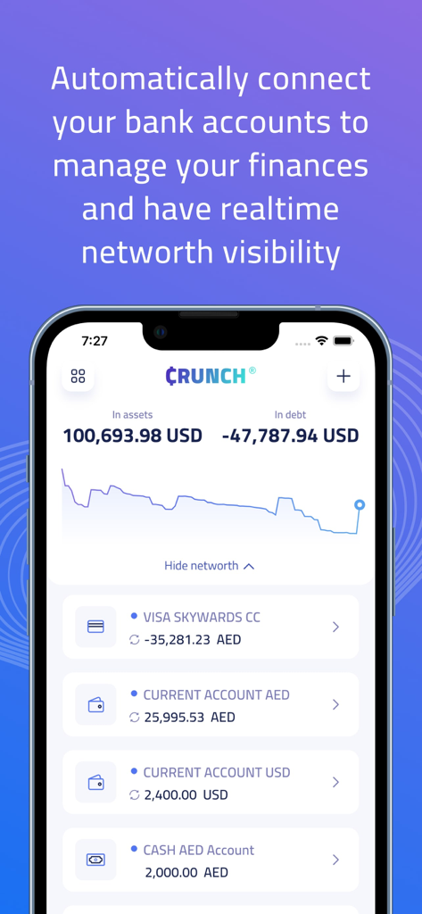 Crunch : Money Manager - Crunch app dashboard showing net worth tracking and linked bank accounts