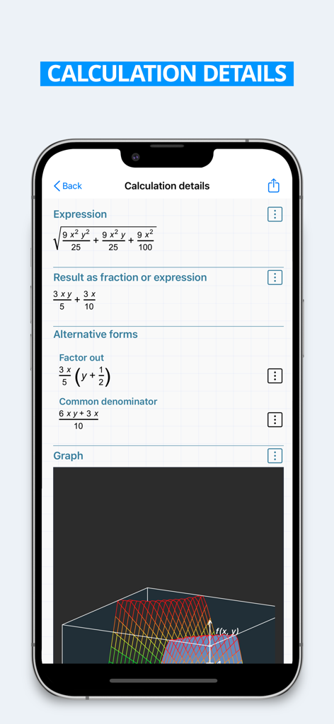 HiPER Scientific Calculator screen showing symbolic algebra details and a 3D function graph