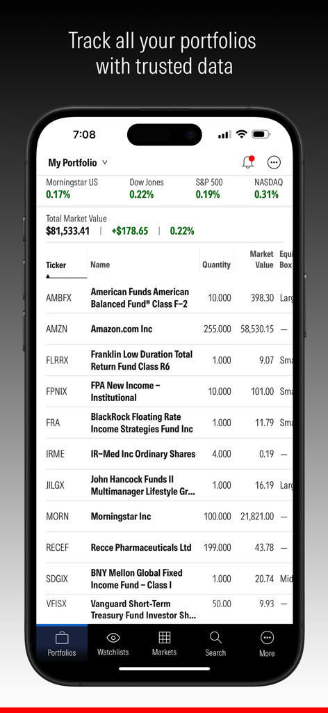 Morningstar Investor - Morningstar Investor app showing a detailed view of an investment portfolio and market performance