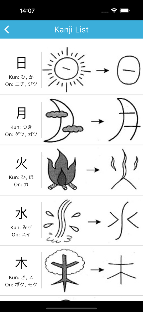 Japanese Kanji list with mnemonic illustrations for characters like sun moon and fire