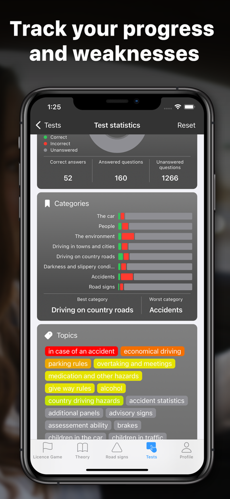 iKörkort - Test statistics screen in the iKorkort app showing detailed progress across various driving theory categories and topics.