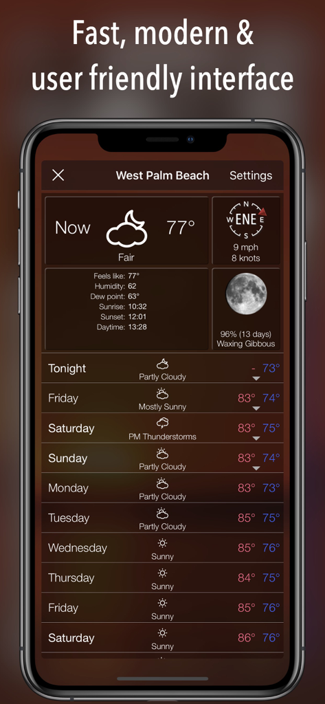 14 Day Weather Forecast - Smartphone displaying the 14 Day Weather Forecast app interface with a detailed forecast for West Palm Beach