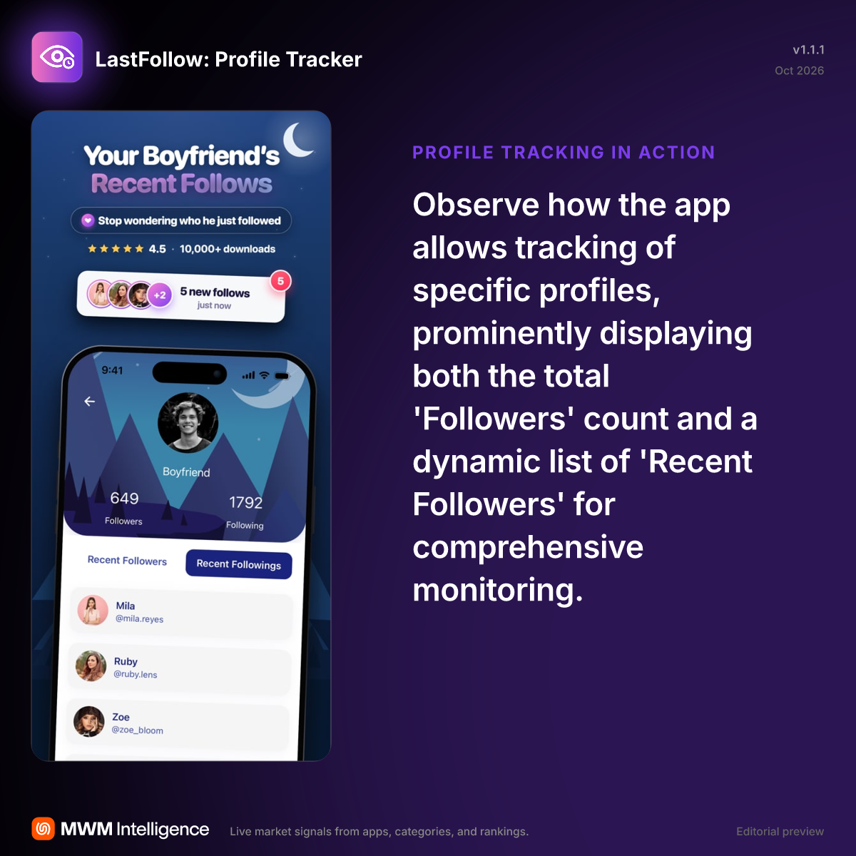 LastFollow: Profile Tracker - Social Networking App | MWM