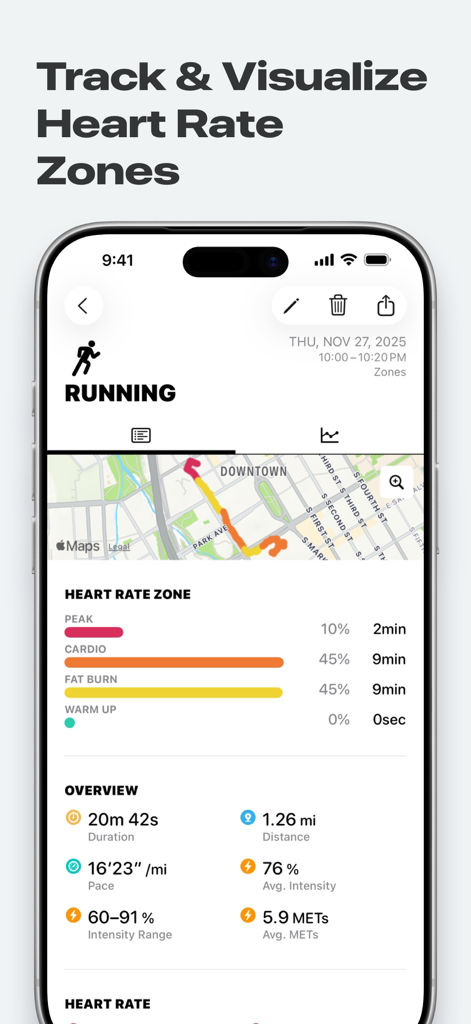 Interface de l'application Zones for Training montrant l'analyse détaillée des zones de fréquence cardiaque pour une séance de course à pied.