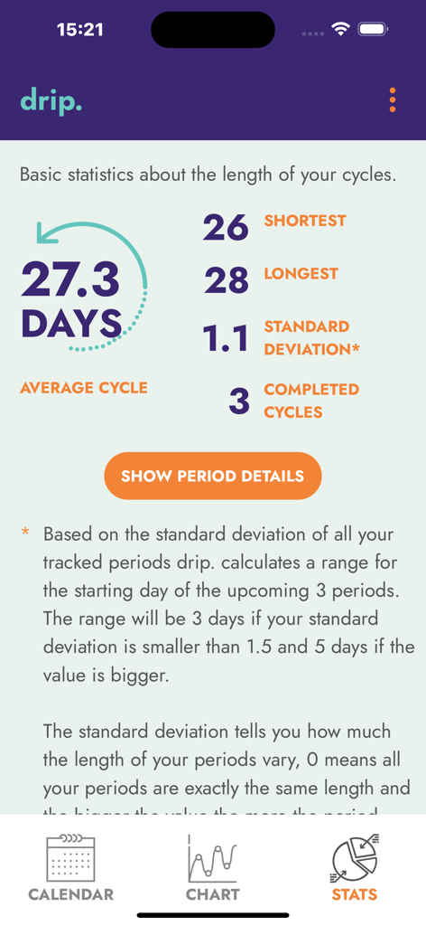 Drip period tracker app interface showing cycle length statistics including average shortest and longest cycles