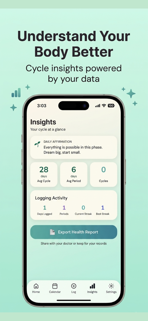 Petal: Cycle & Period Tracker - Insights dashboard of the Petal app showing average cycle length and period data