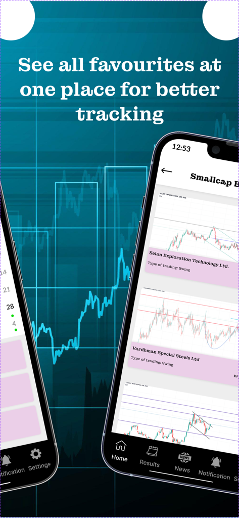AI based swing Trading Tips - Écran d'application mobile affichant une liste d'actions favorites avec des graphiques de cassure pour le trading swing.
