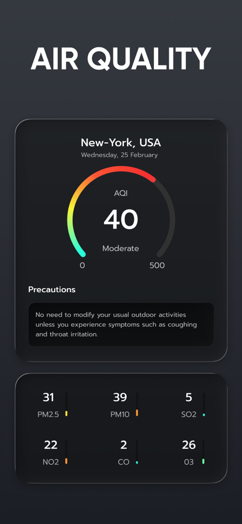 Weather Radar - Forecast NOAA - Air quality index dashboard for New York City showing moderate air quality levels and pollutant statistics