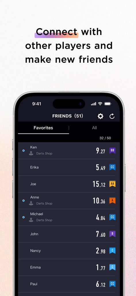 DartsLive app interface showing a list of friends with their darts ratings and rankings