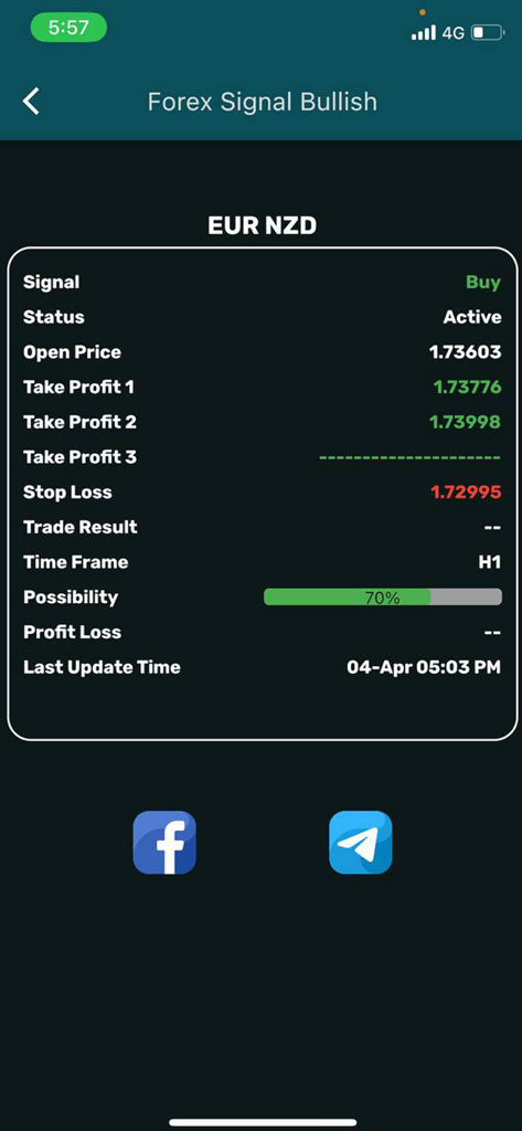 A buy signal for the EUR NZD currency pair in the Forex Signal Bullish mobile app