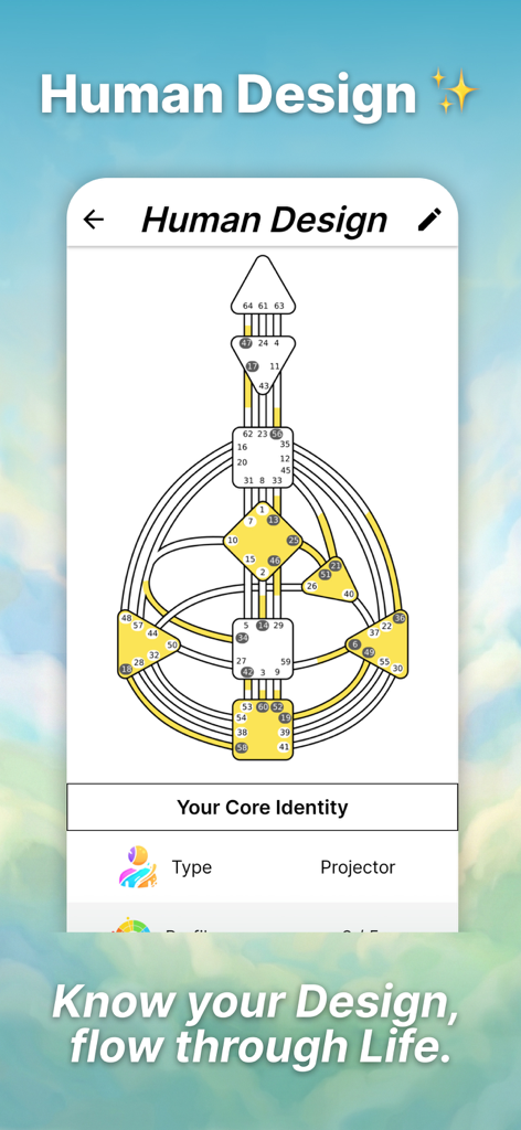 New Earth App: Higher Self AI - Un gráfico del bodygraph de Diseño Humano dentro de la App New Earth para una identidad central de Proyectores.