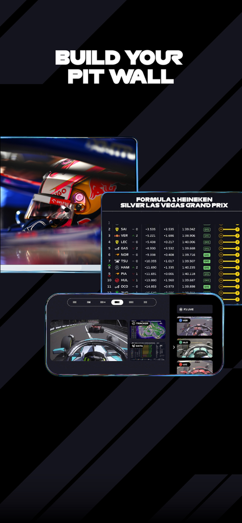 F1 TV - F1 TV app multi view screen showing live timing and driver cameras for the Las Vegas Grand Prix