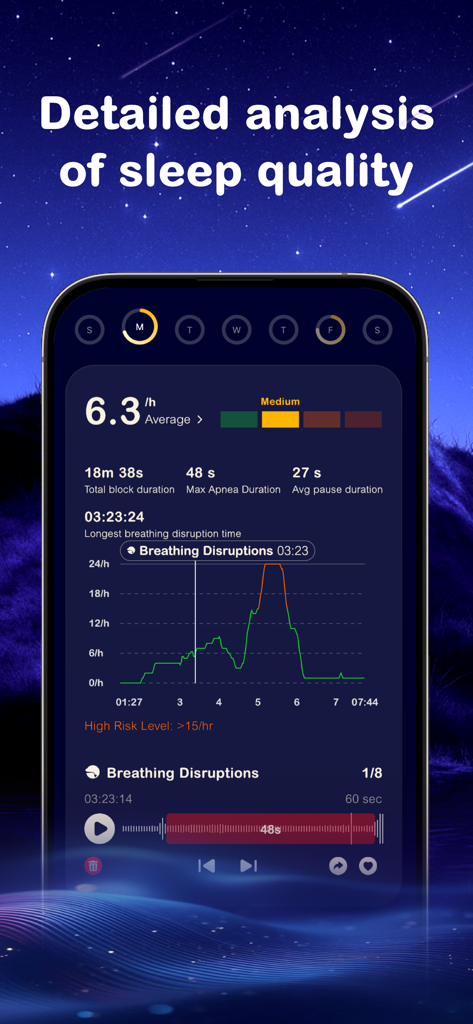 SleepMo-Tracker&Sound&Relax - Detailed sleep analysis report showing breathing disruptions and apnea data in the SleepMo app