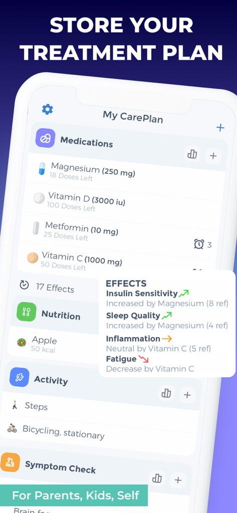 Pill Reminder & Tracker App - Interface of the Pill Reminder and Tracker app showing a comprehensive treatment plan with medication, nutrition, and symptom logs.
