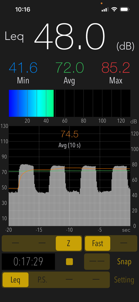 Sound Level Analyzer PRO - Interface of Sound Level Analyzer PRO showing real-time decibel measurements and noise level history graph